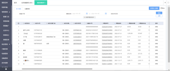 工厂ERP系统一年的成本及网络技术服务的作用分析