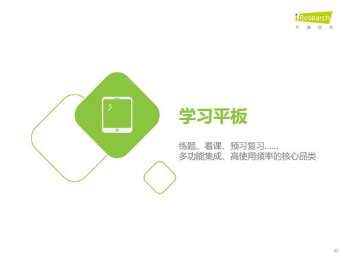 教育思维与科技基因的组合进化 2024年教育智能硬件市场与用户洞察